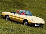 Alfa Romeo 1750 Spider Veloce 1969 года
